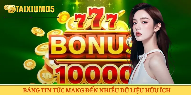 Bảng tin tức mang đến nhiều dữ liệu hữu ích
