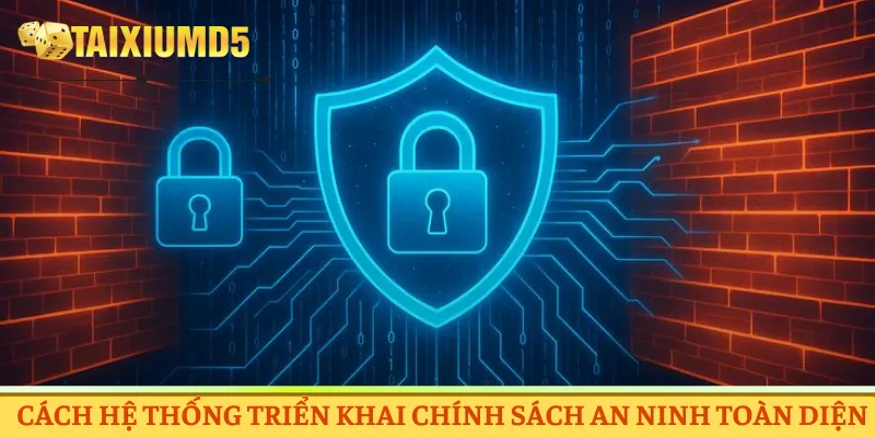 Cách hệ thống triển khai chính sách an ninh toàn diện