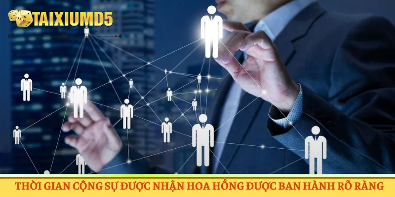 Thời gian cộng sự nhận hoa hồng được ban hành rõ ràng
